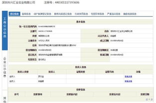蓝瘦香菇 爆红 商标被深圳一公司抢注 注册资本50万